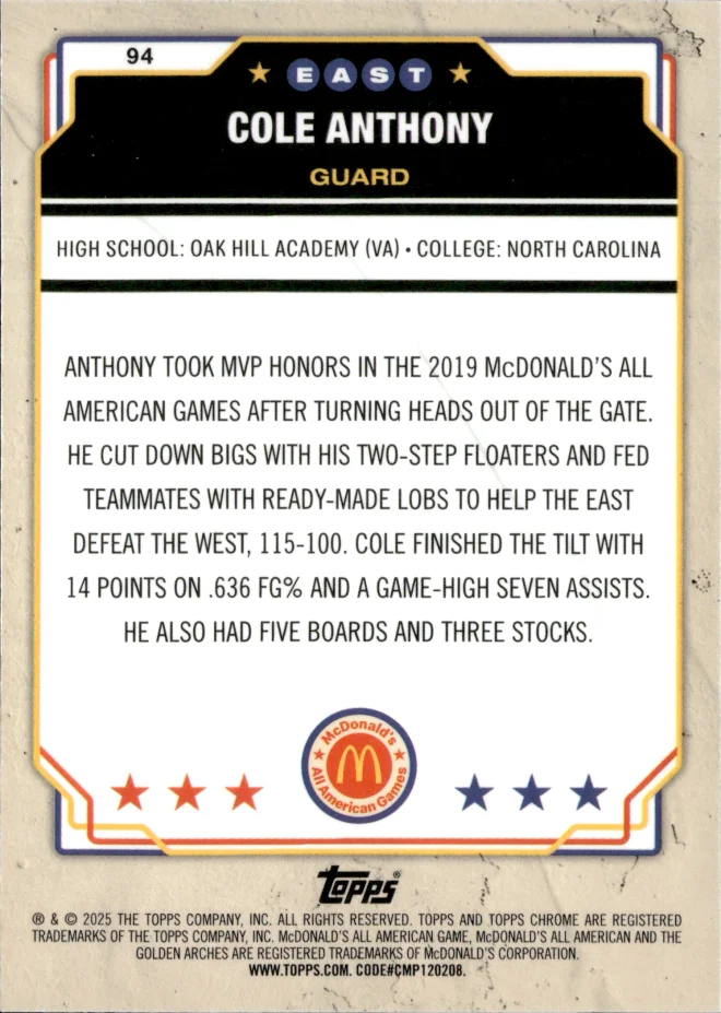 Cole Anthony card back