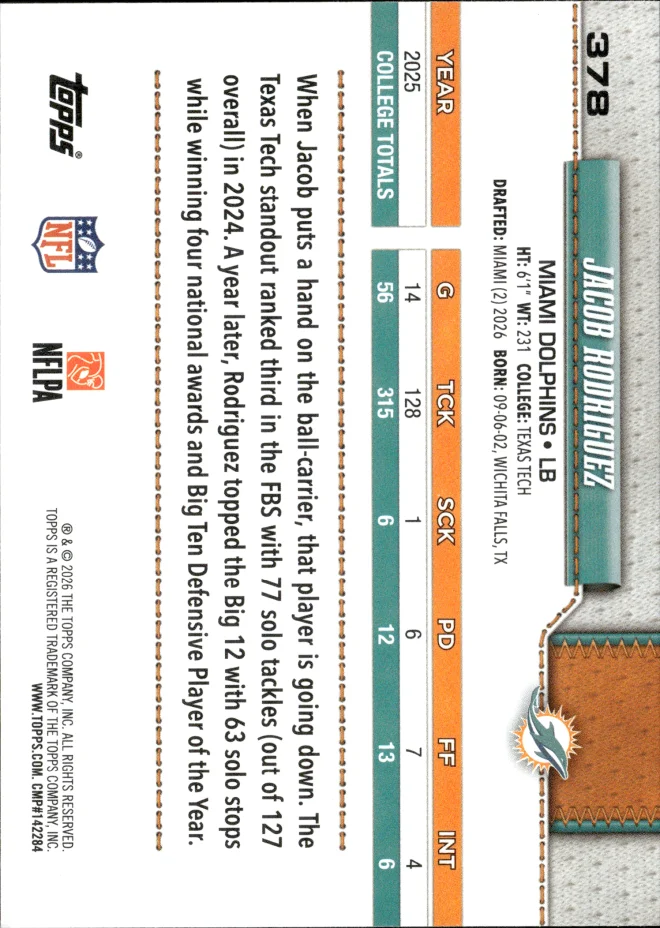 Jacob Rodriguez card back