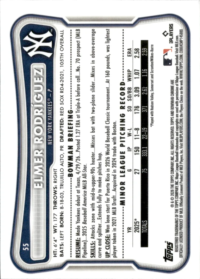 Elmer Rodríguez card back