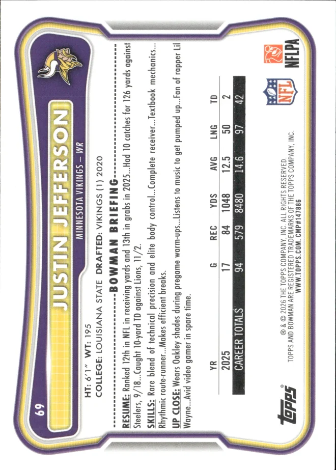 Justin Jefferson card back