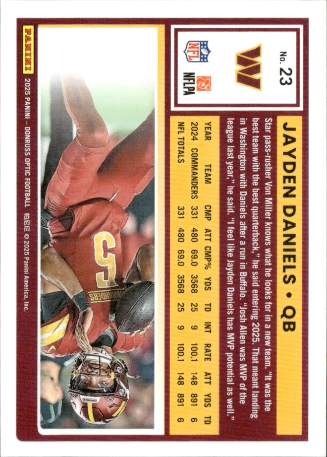 Jayden Daniels card back