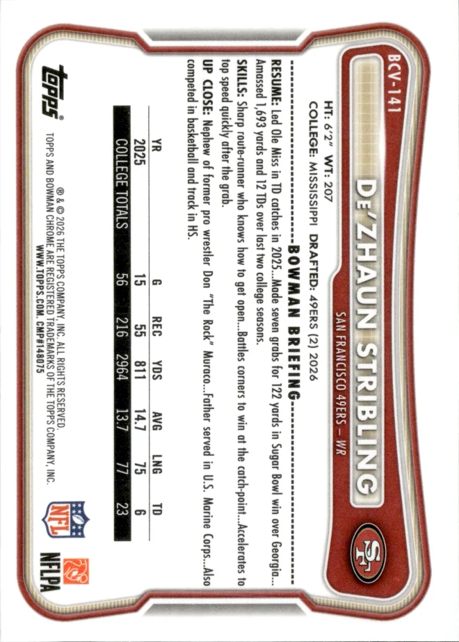 De'Zhaun Stribling card back
