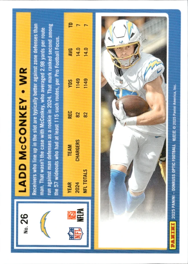 Ladd McConkey card back