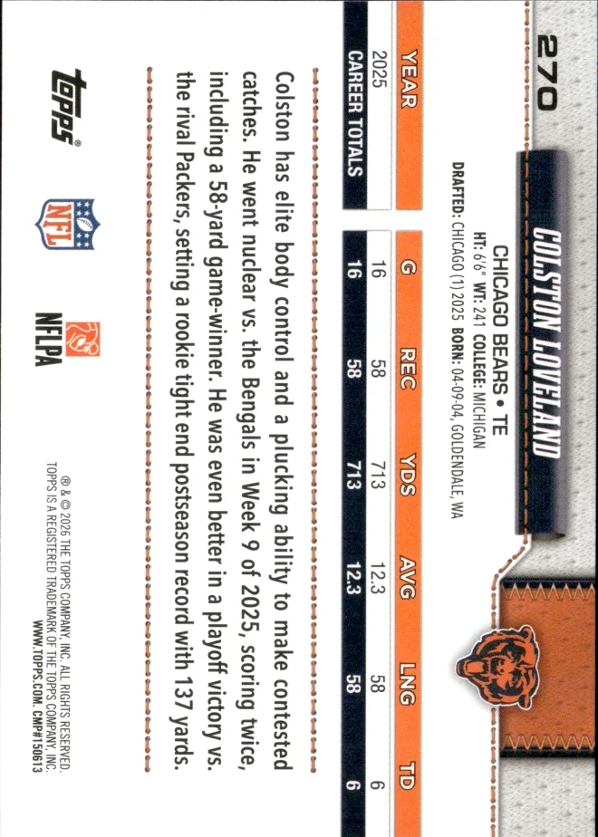 Colston Loveland card back