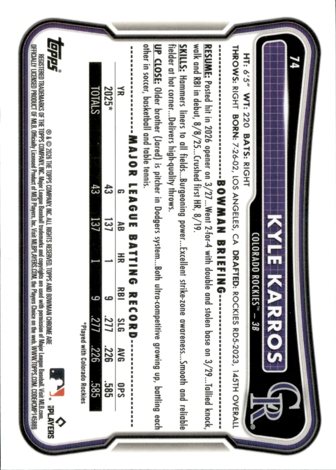Kyle Karros card back