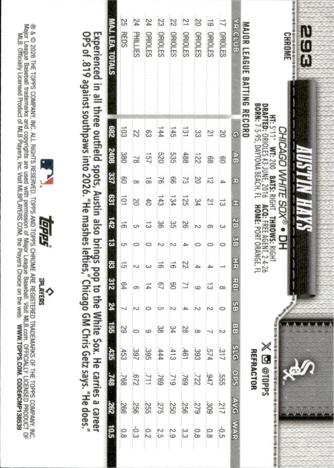 Austin Hays card back