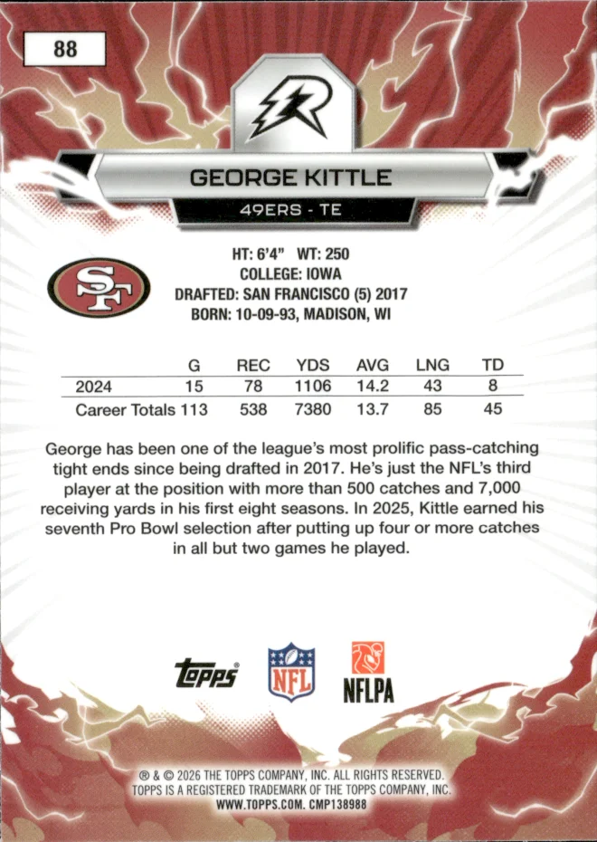 George Kittle card back