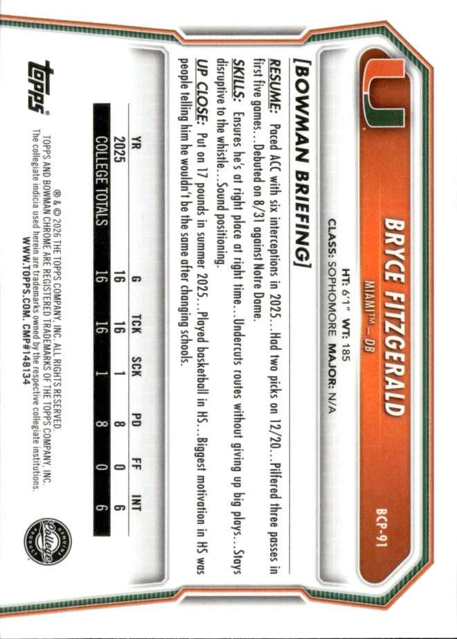 Bryce Fitzgerald card back