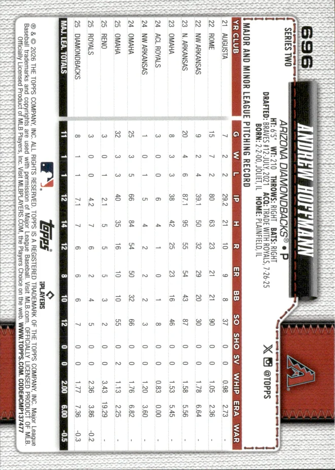 Andrew Hoffmann card back