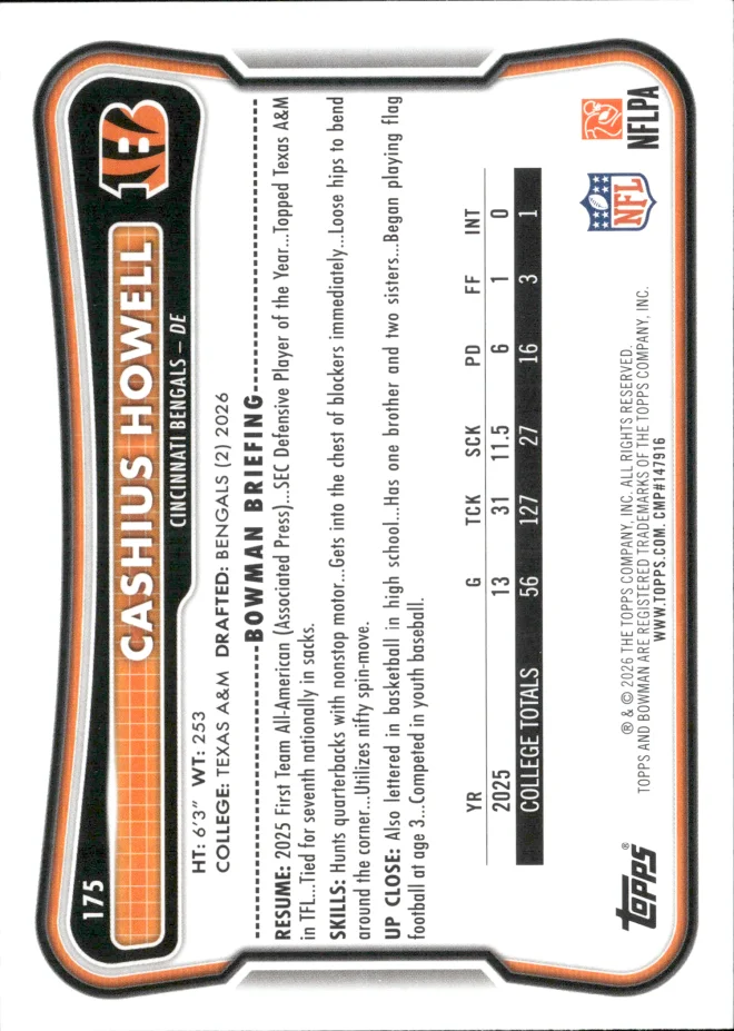 Cashius Howell card back