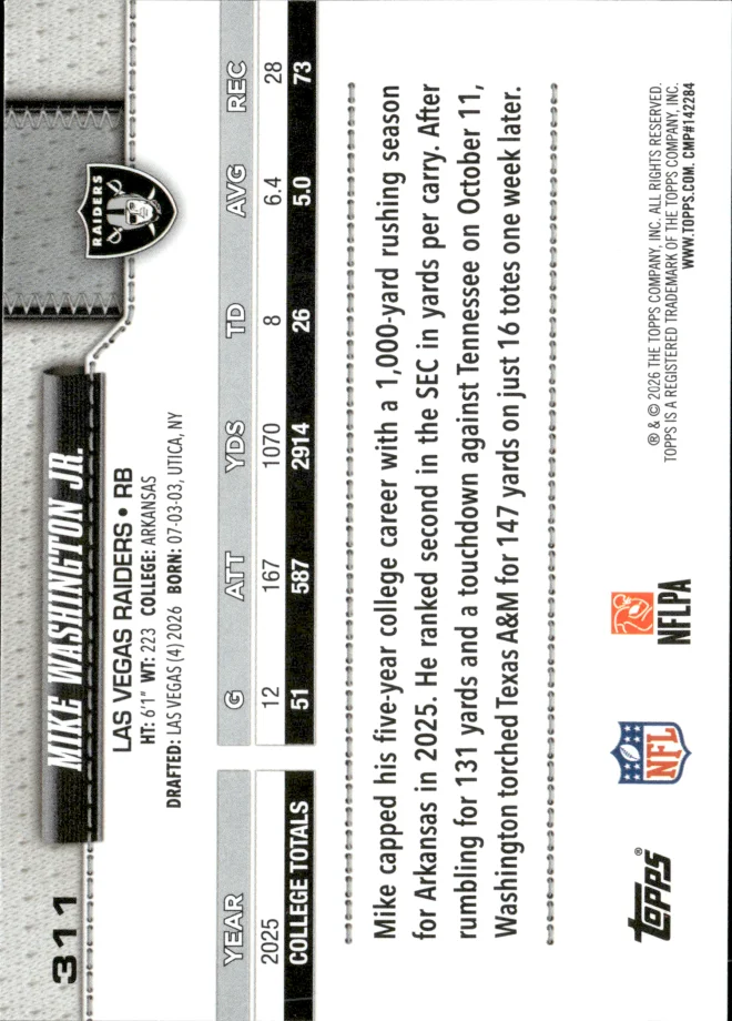 Mike Washington Jr. card back