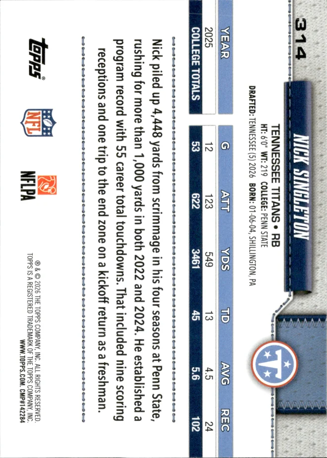 Nick Singleton card back