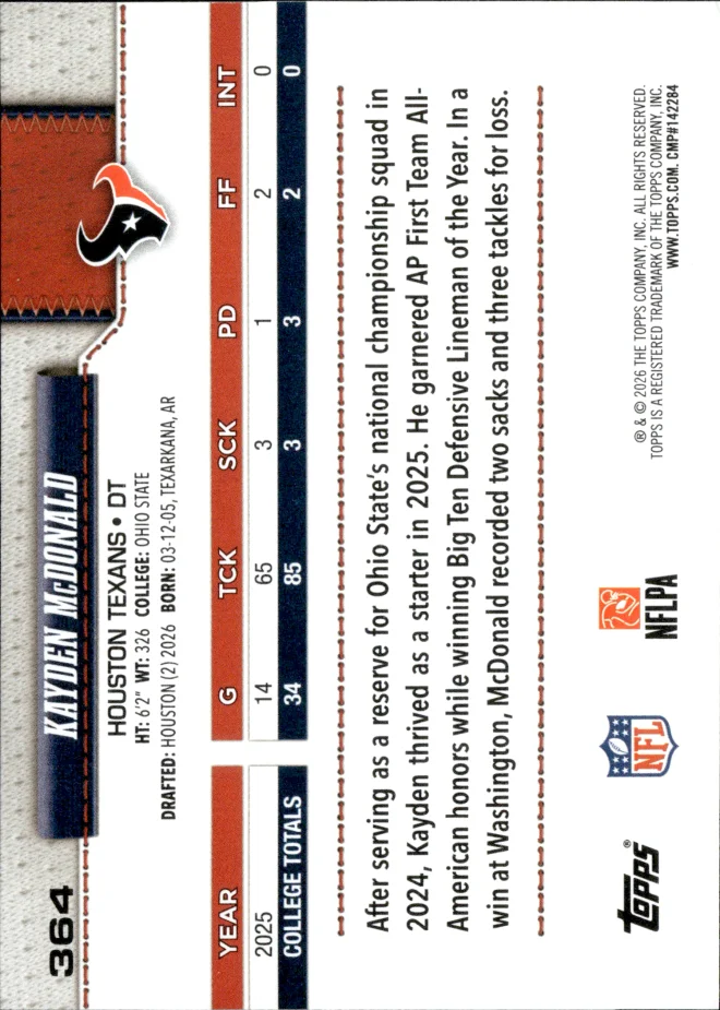 Kayden McDonald card back