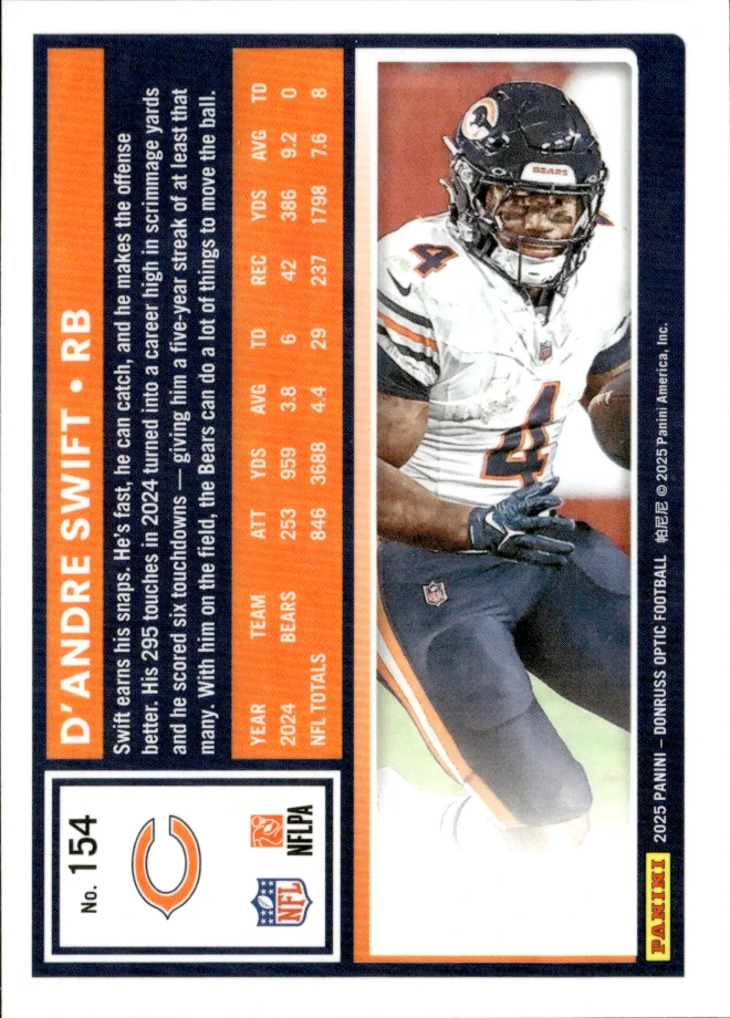 D'Andre Swift card back