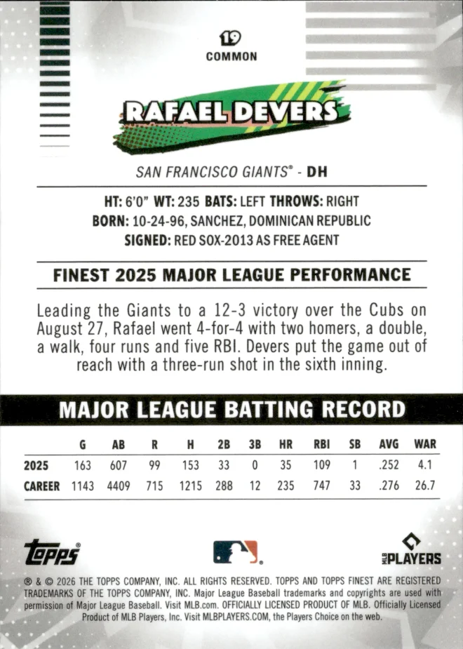 Rafael Devers card back