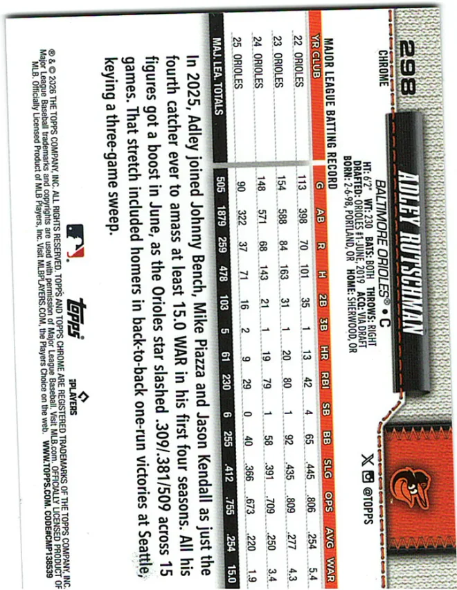 Card 4 card back