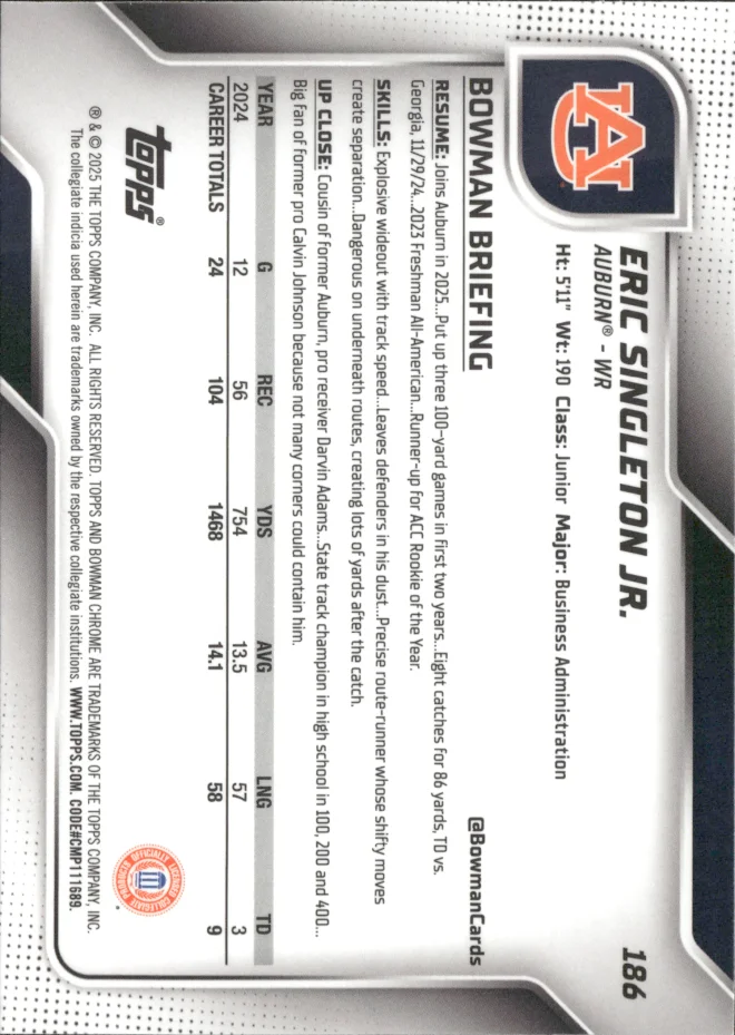 Eric Singleton Jr. card back