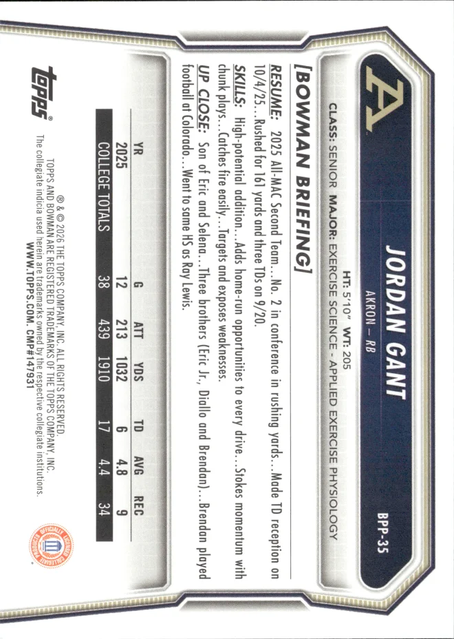 Jordan Gant card back