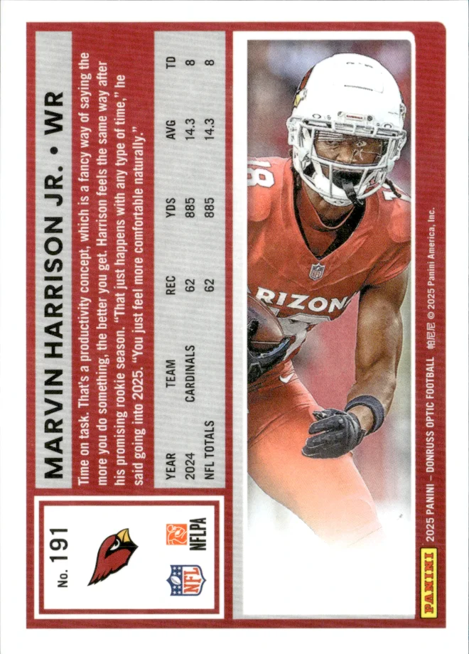Marvin Harrison Jr. card back