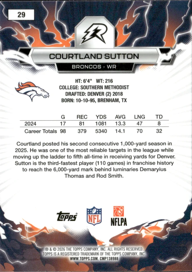 Courtland Sutton card back
