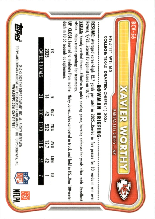 Xavier Worthy card back