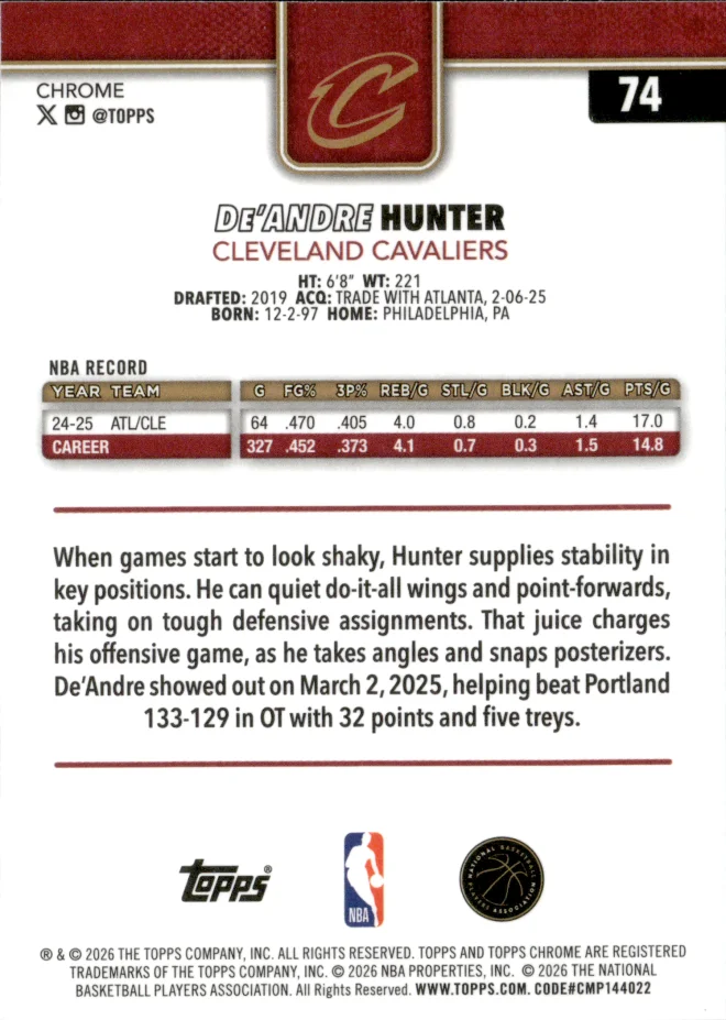 De'Andre Hunter card back