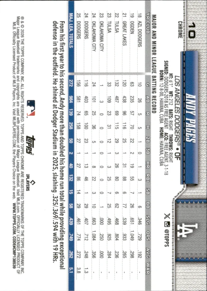 Andy Pages card back