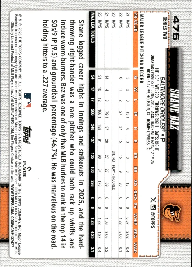 Shane Baz card back