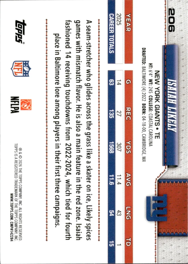 Isaiah Likely card back