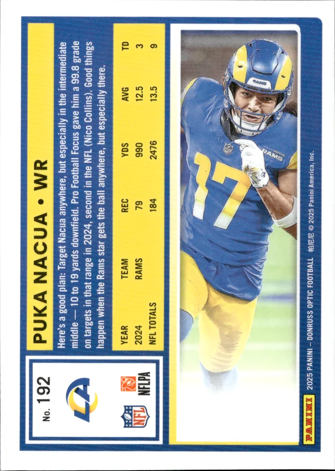Puka Nacua card back