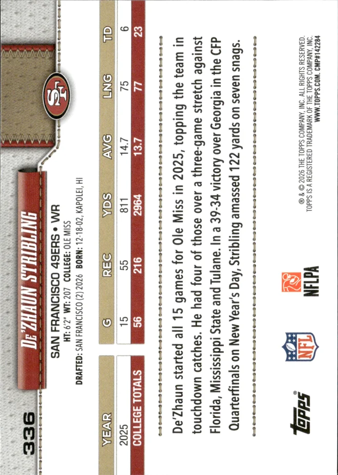 De'Zhaun Stribling card back