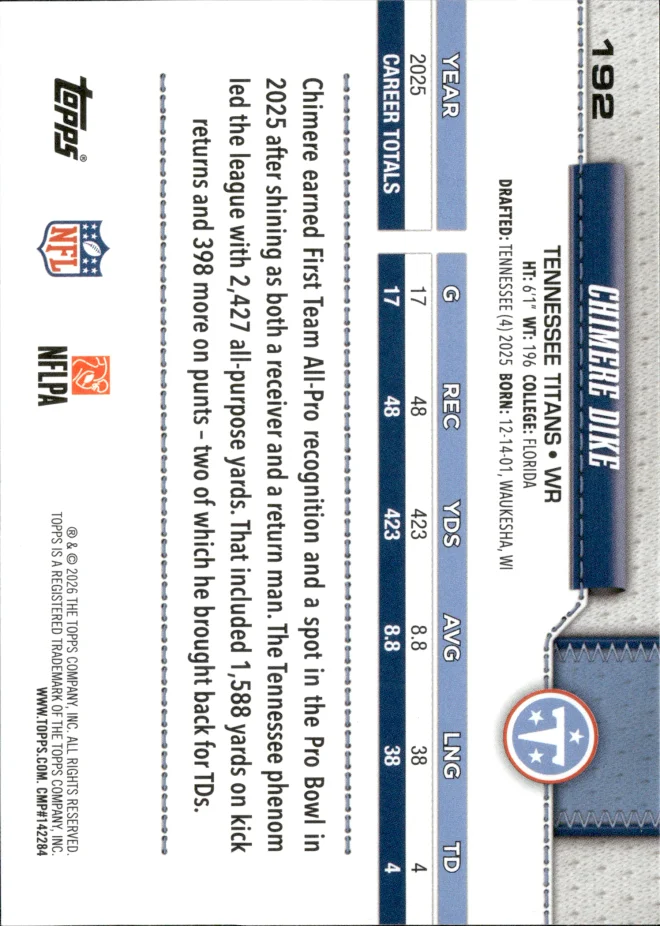 Chimere Dike card back