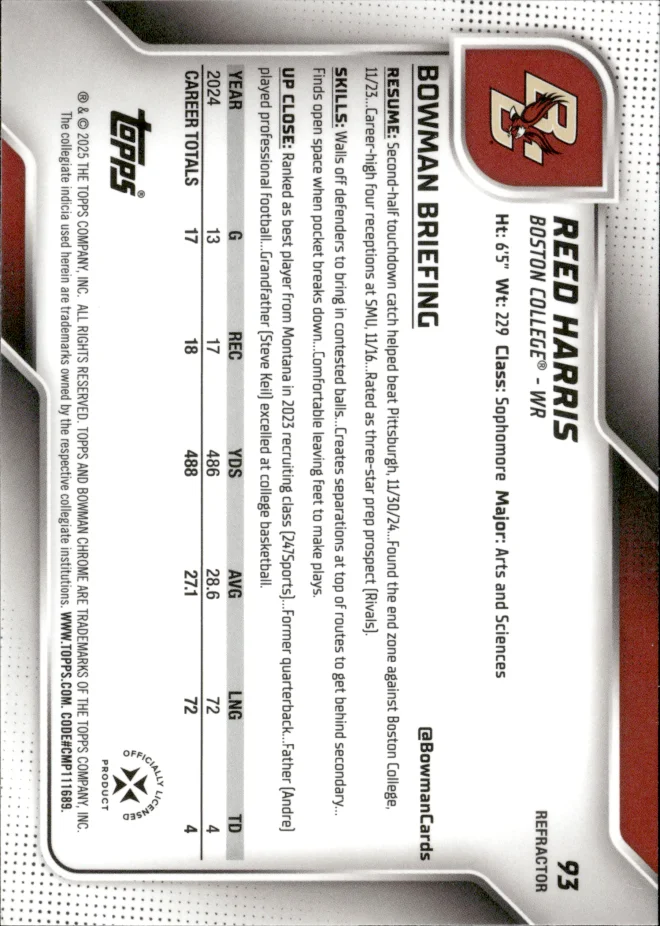 Reed Harris card back