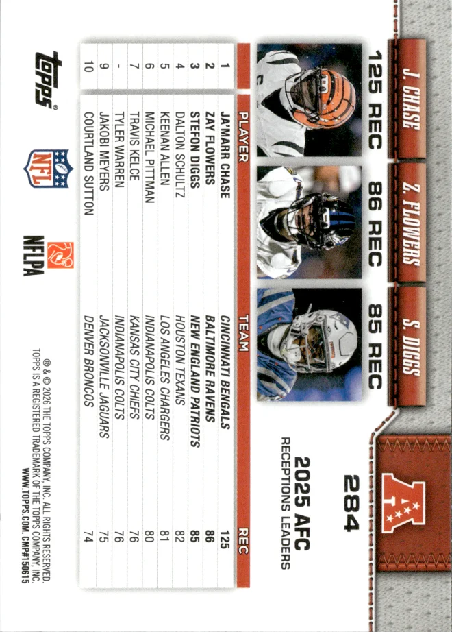 Ja'Marr Chase / Zay Flowers / Stefon Diggs card back