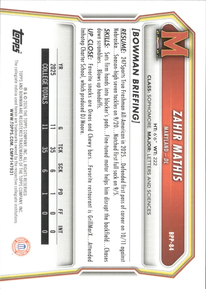 Zahir Mathis card back