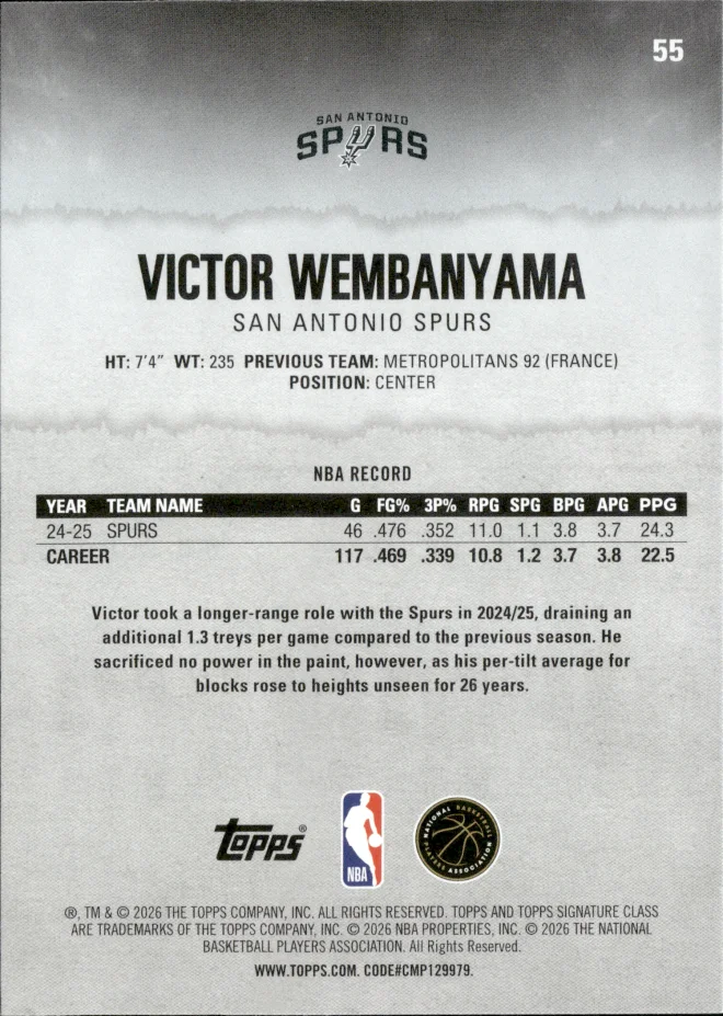 Victor Wembanyama card back