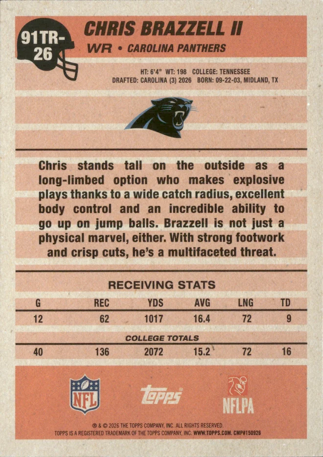 Chris Brazzell II card back