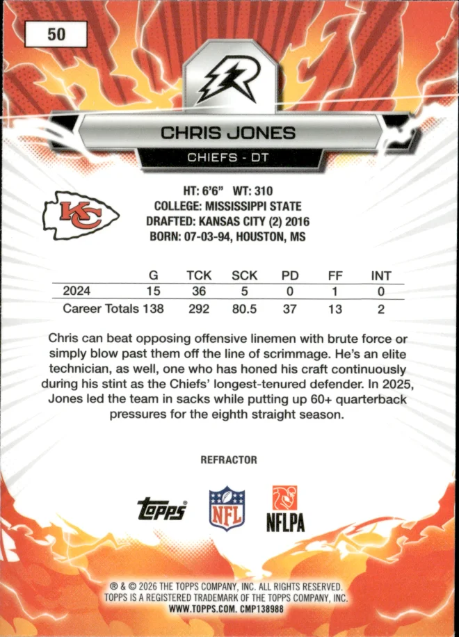Chris Jones card back