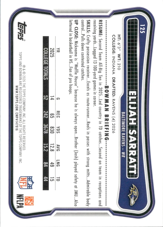 Elijah Sarratt card back