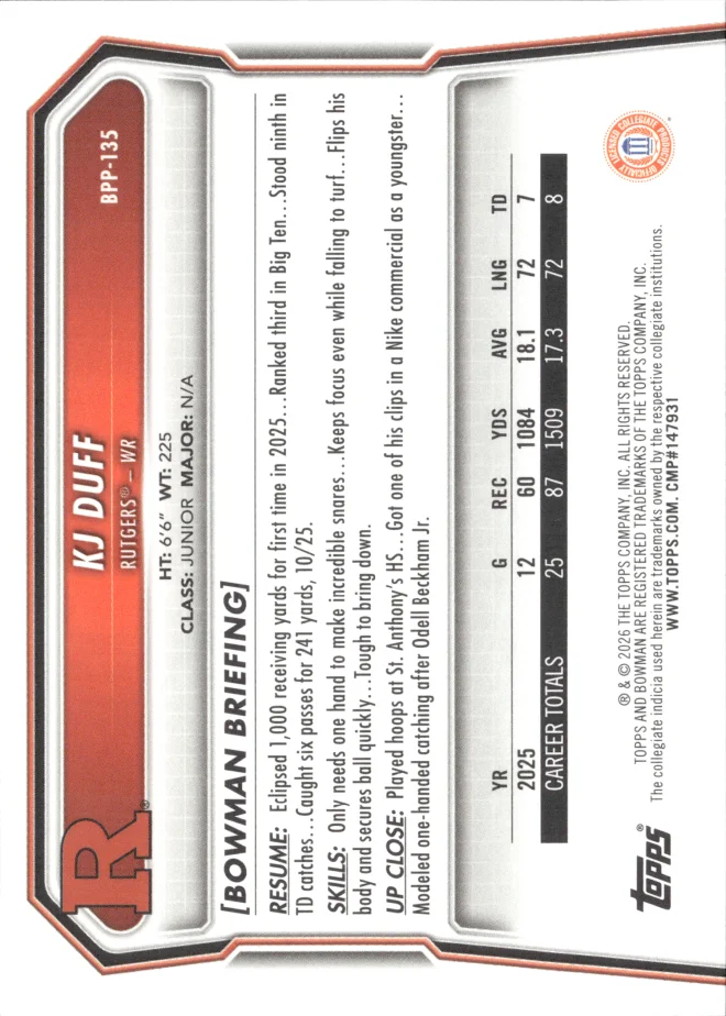 KJ Duff card back