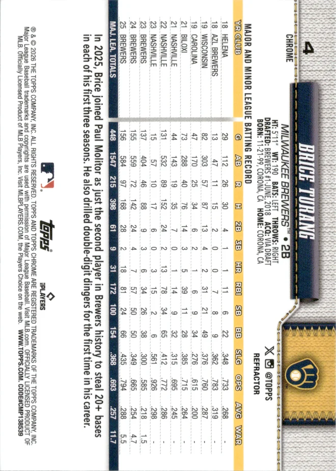 Brice Turang card back