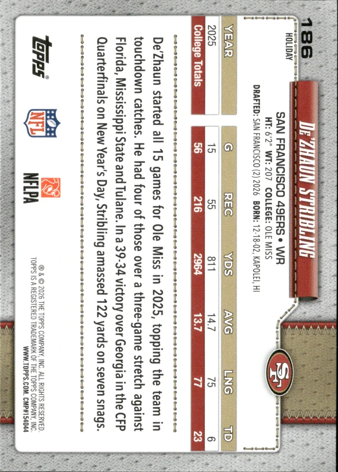 De'Zhaun Stribling card back