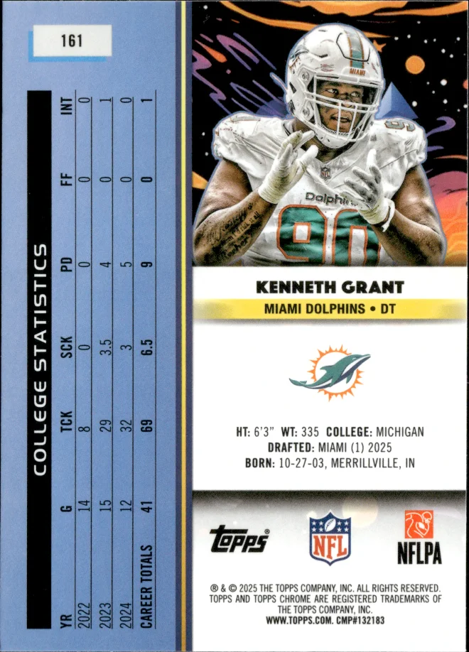 Kenneth Grant card back