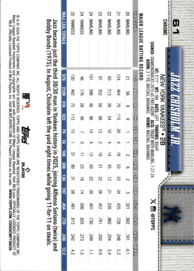 Jazz Chisholm Jr. card back