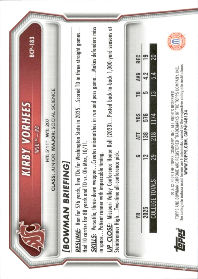 Kirby Vorhees card back