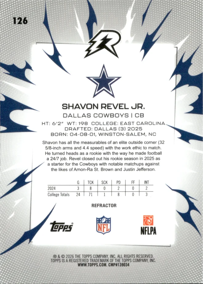 Shavon Revel Jr. card back