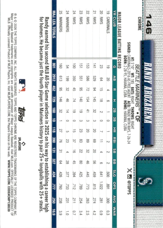 Randy Arozarena card back