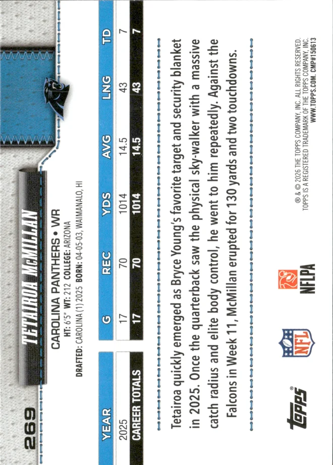 Tetairoa McMillan card back