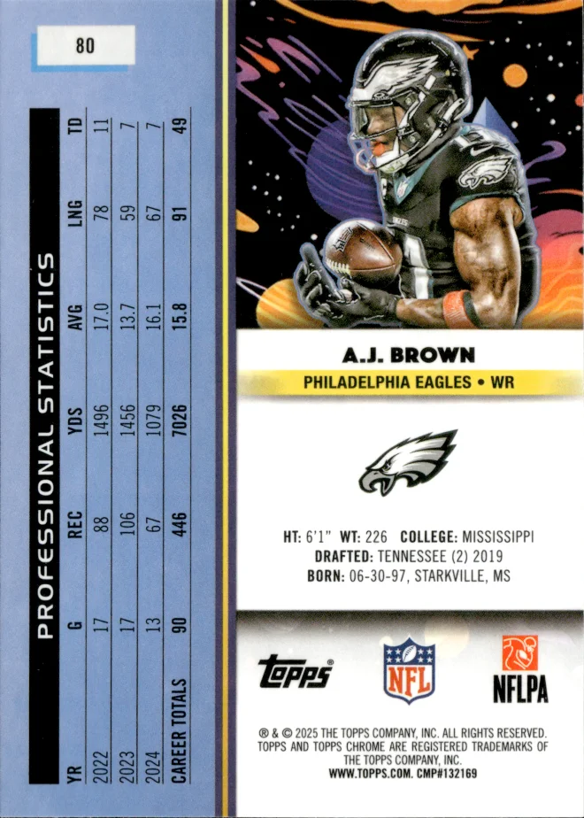 A.J. Brown card back