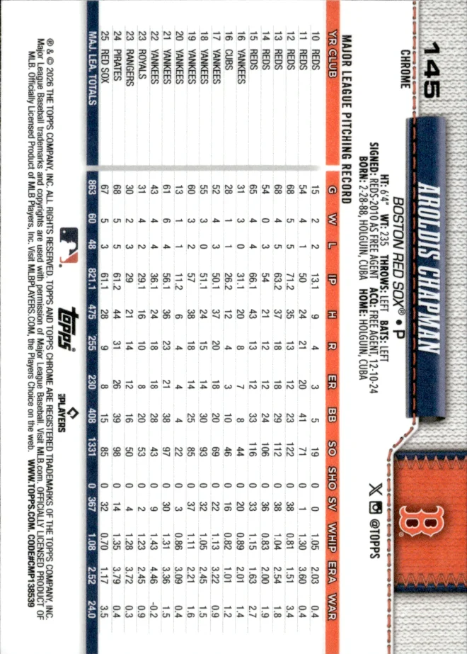 Aroldis Chapman card back